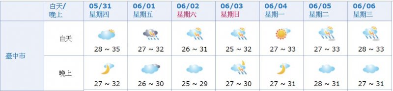 20180530.JPG